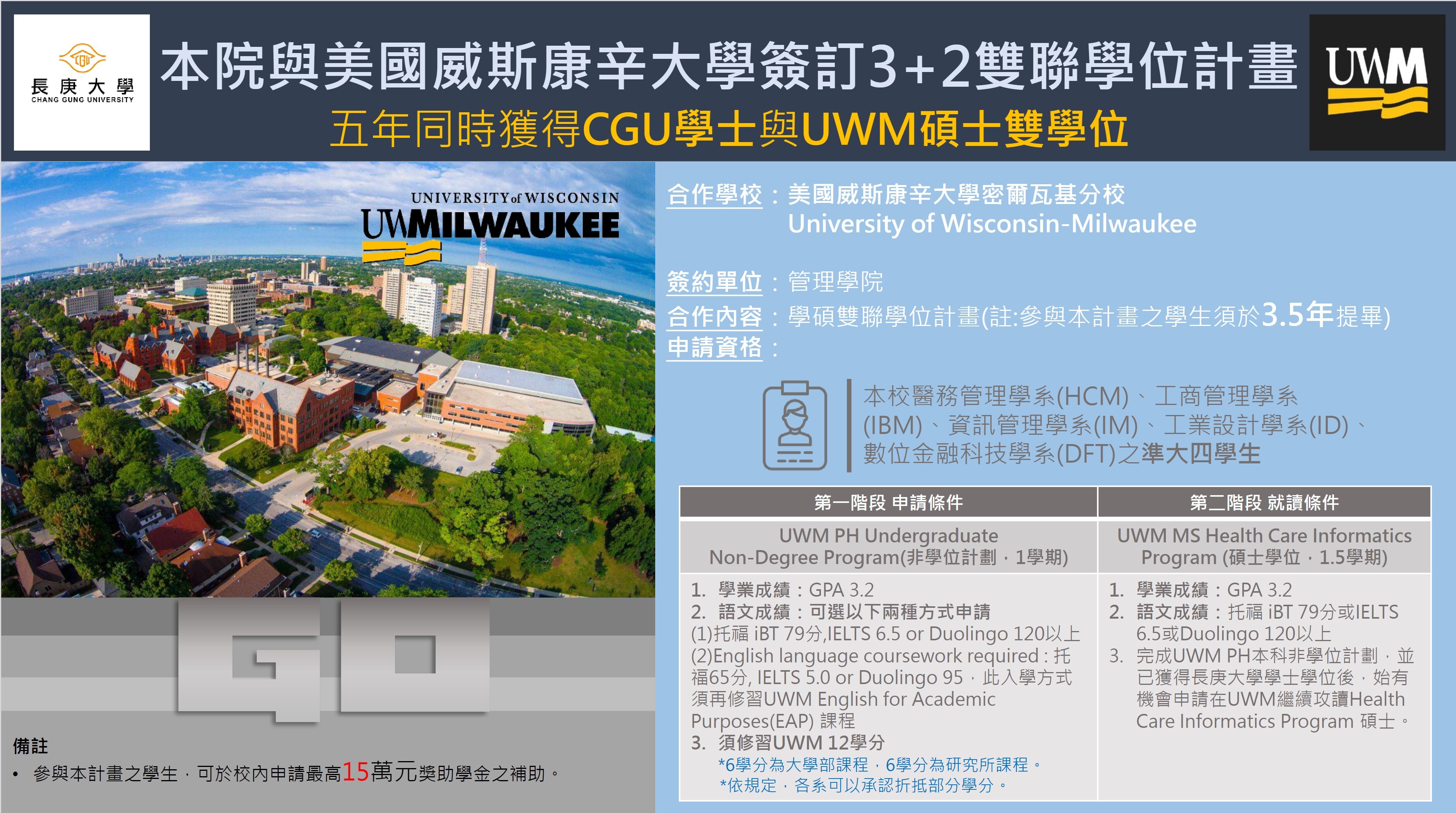 CGU & UWM 3+2  雙聯學位